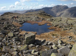 Lake District